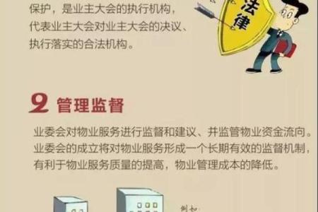 星座小区有业委会吗