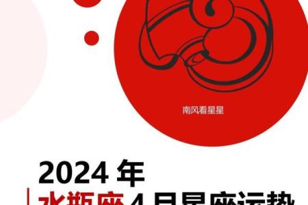 星座运势图水瓶座