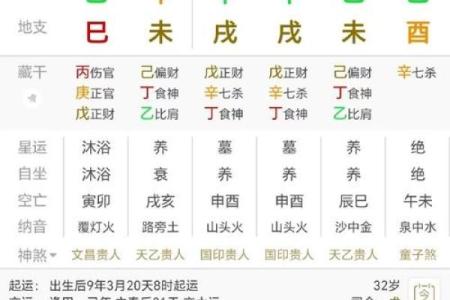八字看何时结婚男命好呢