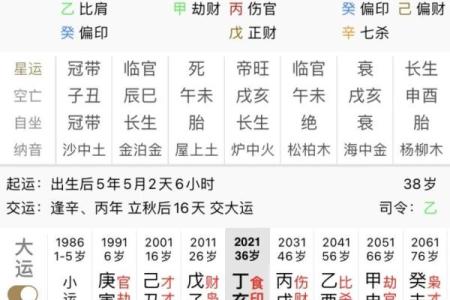 八字反推排盘