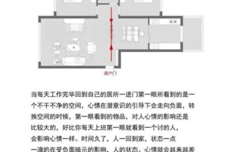风水干货：住宅功能区禁忌大全