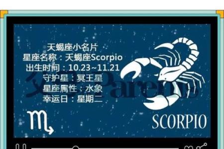 中国哪个星座人口最少