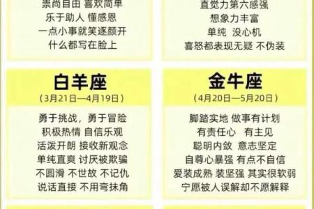 从星座看性格,十二星座的性格大全