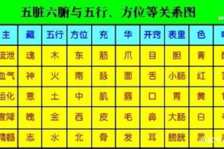 八字旺相纹关公，了解其功效与意义！