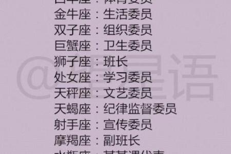 双子和天蝎座配对指数 双天配对几成就