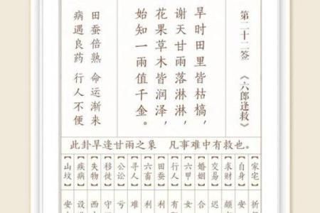 观世音菩萨灵签3签问疾病