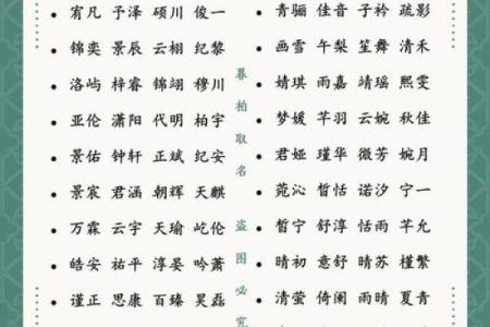 2019年4月3号辰时出生的男孩如何起名姓名