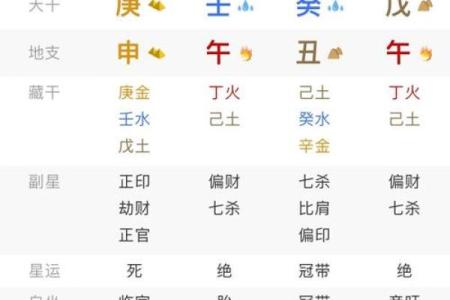 在线合八字免费