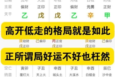 八字格局高低打分如何，如何看八字格局高低打分