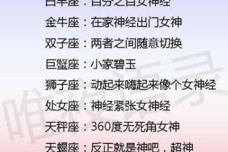 十二星座公认智商排行
