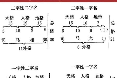 姓申屠的名人-姓名学-华易算命网姓名