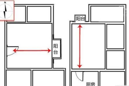 破财前兆如何从风水中看出来