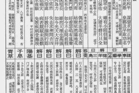 佛祖灵签49签婚姻