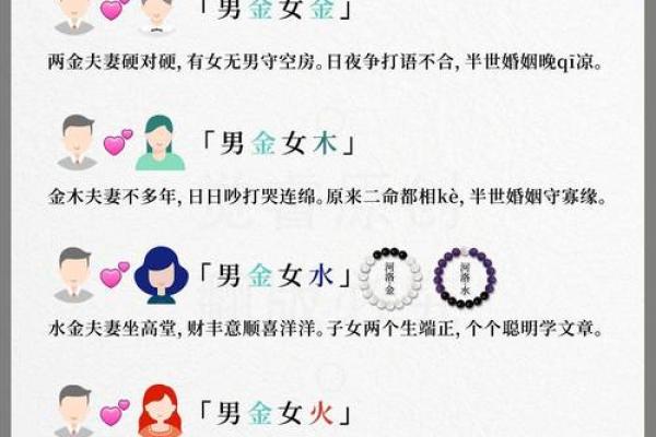 生辰八字相克