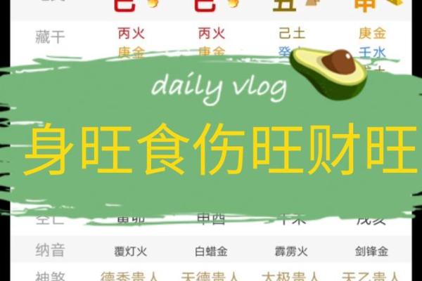 八字食杀财