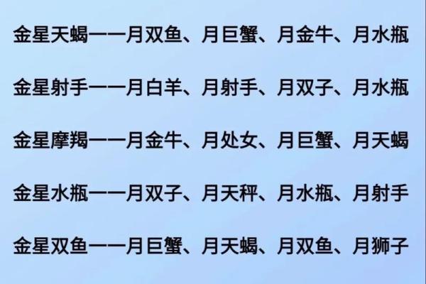 以小月星座为中心的星观，你一定不能错过！