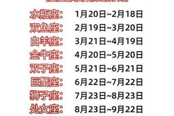 2.29农历星座大揭秘！你知道你的星座可能出现错位吗？