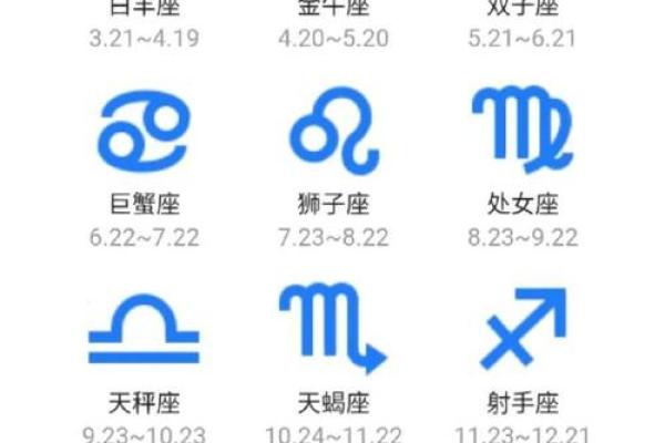 星座是在一个平面吗