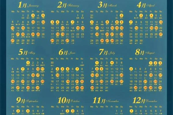 结婚吉日520 结婚吉日2025？