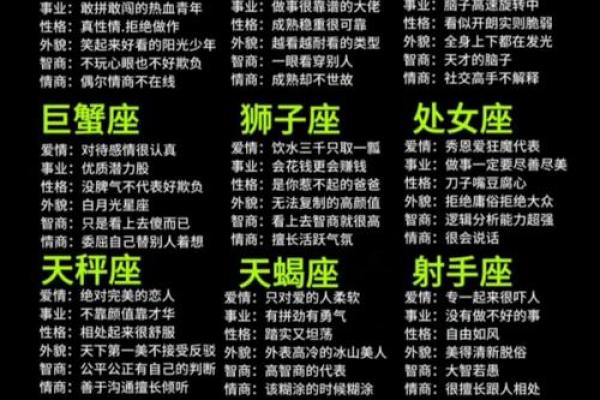 12星座身高排名，最高者竟然是TA？