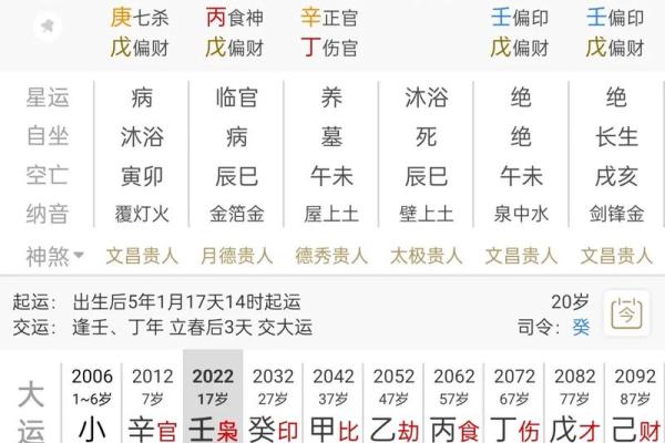 生辰八字查童子命，不会的找大师帮忙