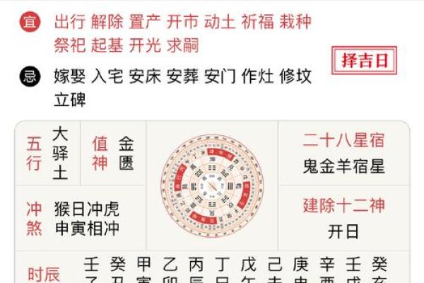今日黄历详解查询,明天黄历吉日查询
