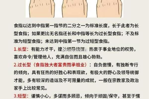 手指算命,手指掐算算命图解