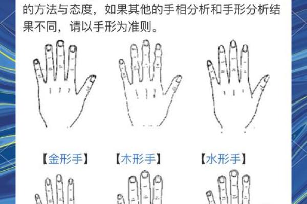 女生手相看命运，解析八字大全
