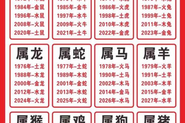 牛跟什么生肖配对最好 生肖牛最佳配对