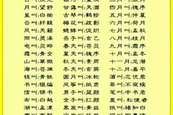 在线生辰八字起名字