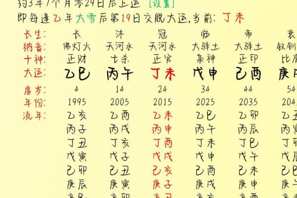 八字如何增财运的方法