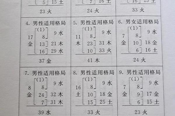 姓赖的名人-姓名学-华易算命网姓名