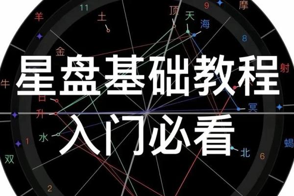 怎么知道自己的群星星座 星盘怎样算群星