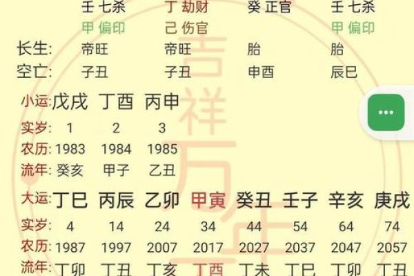 八字有多少种格局