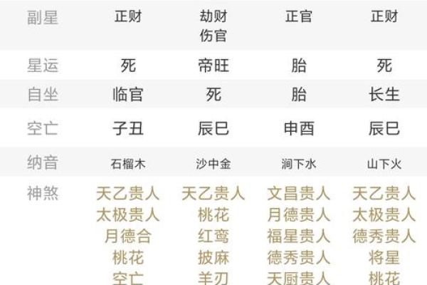 李居明时辰八字算命