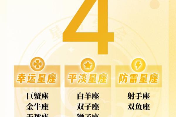 1月4日是什么星座