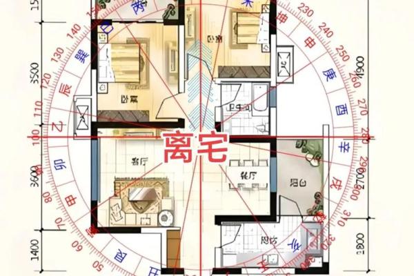 实用风水是什么