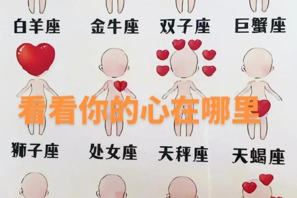 冷暖自知的星座女生有哪些