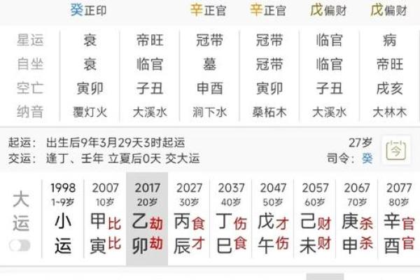八字看配偶长相查询免费,八字配偶宫看配偶的能力和相貌
