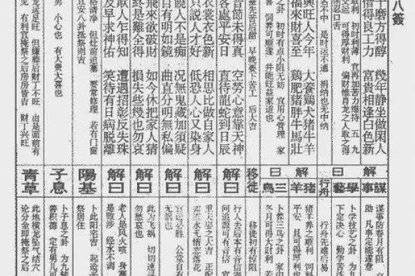 抽签佛祖灵签解签详解