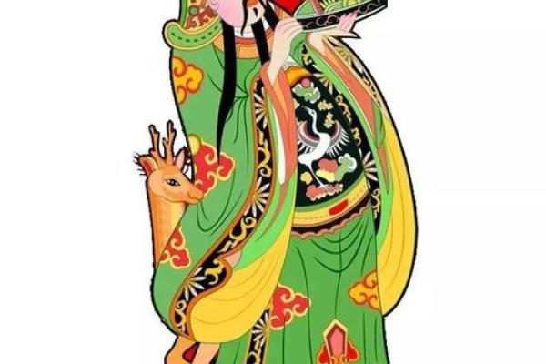 八字禄神