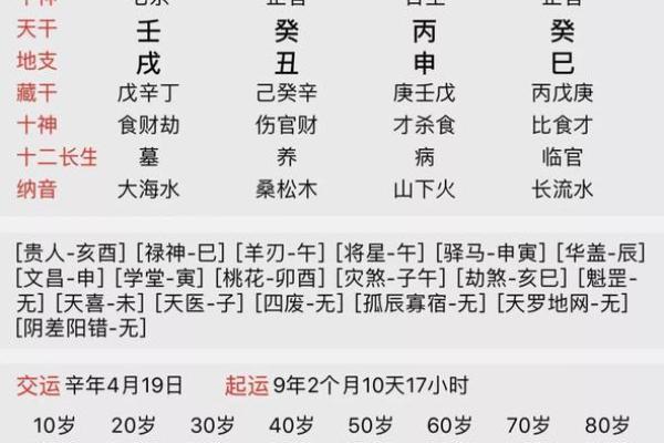 查生辰八字是算命吗准吗