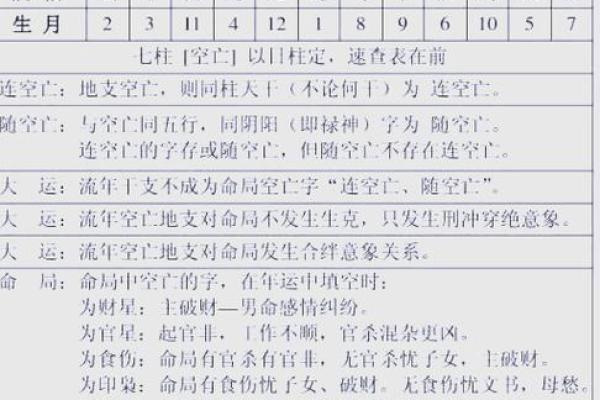 命理八字分析