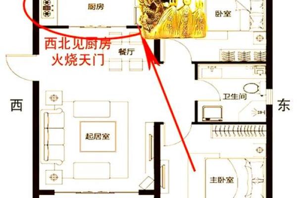 厨房水池的安装位置与风水布局