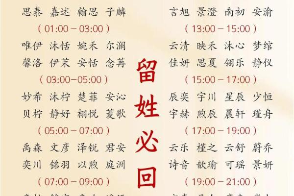 2019年4月28号丑时出生的男孩要怎么起名字姓名