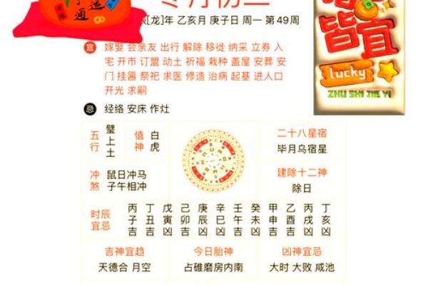 老黄历择吉日买车，十二个月的好日子有这些