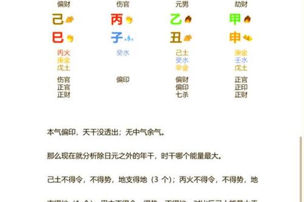 八字格局清纯的人性格