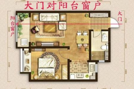 客厅的风水位置