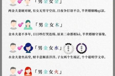 生辰八字相克