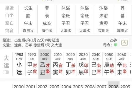 生辰八字看阳寿 八字怎样算寿命长短